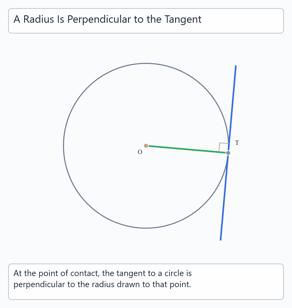Radius and Tangent