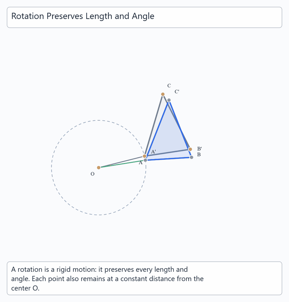 Rotation Is a Rigid Motion