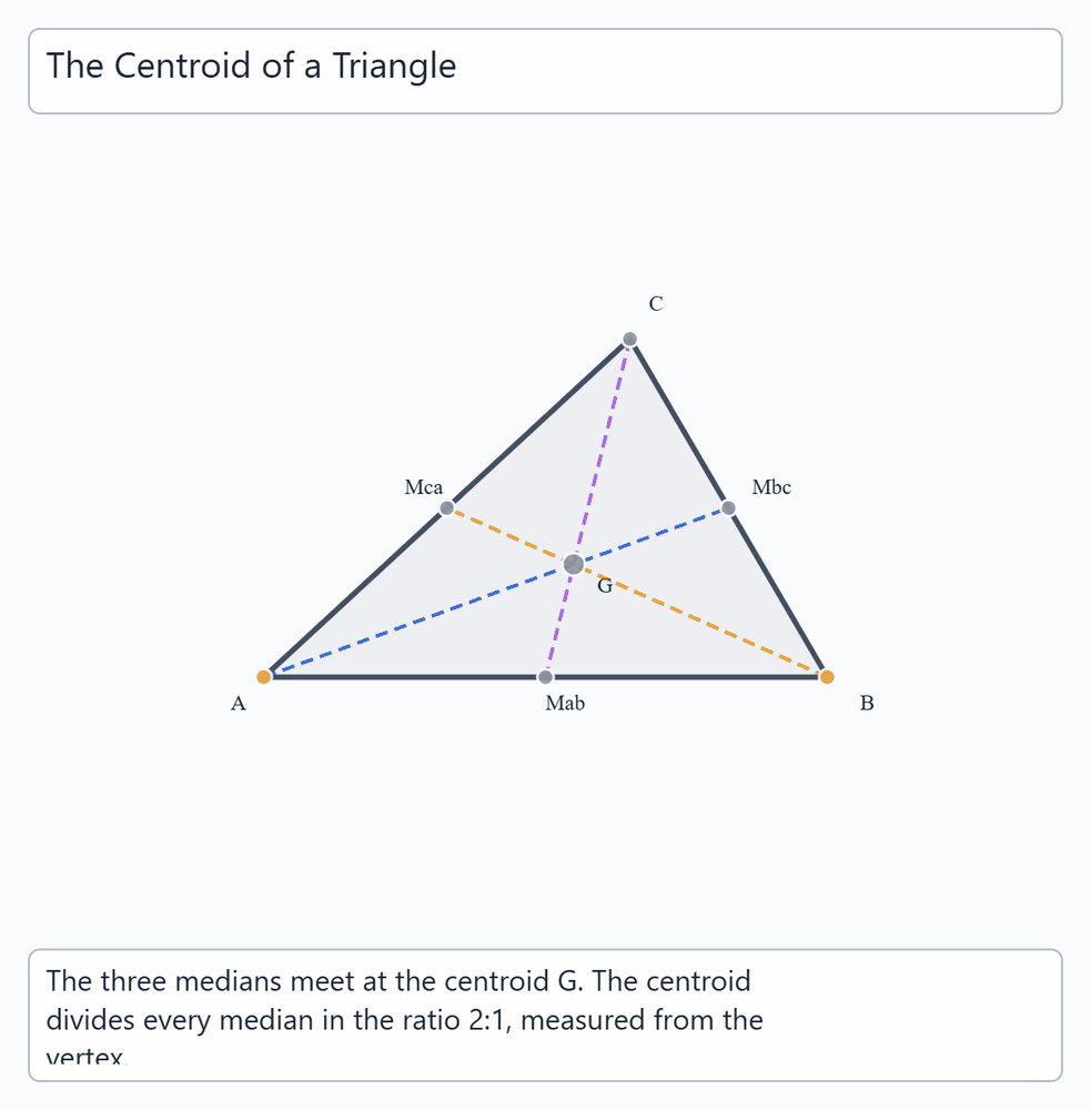 Triangle Centroid Theorem
